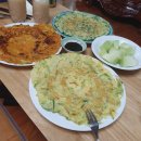 혼밥대왕 운정점 이미지