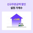생생한마케팅