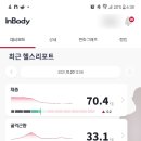 포워드짐 이미지