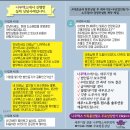 기장정비서비스 이미지