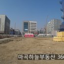 All 메디칼 이미지