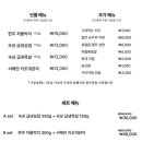 기영집