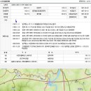 갓골가든 이미지