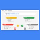 용원국민체육센터 수영장 이미지