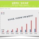 은혜한의원 이미지