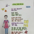 충청남도교육청남부평생교육원 이미지