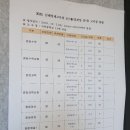 (주)선웅 이미지