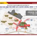 SK뷰 정문 앞 이미지