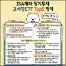ISA계좌 장기투자종목 추천 고배당ETF Top5 한 번에 정리 이미지