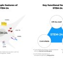 (주)에스엘바이오 이미지