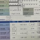 씨티토탈솔루션 이미지