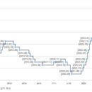 잠원동009 이미지