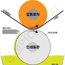 문성인더스트리
