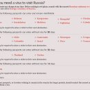 러시아 비자면제 국가 명단 이미지