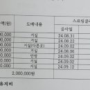 2024년 9월 기안결재 이미지