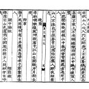 고방[3574]해서=李奎報선생-北山雜題[ 북산잡제] 9首중-7 이미지