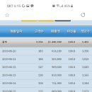 아이스크림왕국 이미지