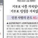 01-116 동구 이미지