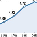 증산-015 이미지