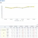 cs빌딩 이미지