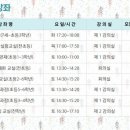 통기타(초급A) 이미지