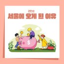[공지] [나 홀로 서울 여행] 짠순이가 추천하는 성수동 서울숲 스테이 게스트 하우스 / 가성비 숙소 리뷰