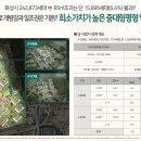 현대힐스코너공인중개사사무소 네이버블로그