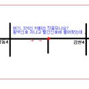 신호상사 Daum카페