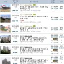 가현주유소