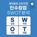 이마트24대전자양원룸점 | [대전, 세탁풍경 빨래방 무인창업 인수 Q&amp;A]점포라인 김일호이사의 의견은?