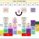 나르샤무용학원 이미지
