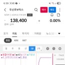 고고로보틱스
