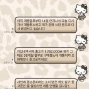 NR-7[통신사로]-하-5 | 홍대 폰팔이한테 중고품 정가로 구매한 썰 ( + 대처방법 )