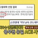 순천향대학교휘트니스 이미지