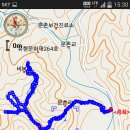 문촌보건진료소 이미지