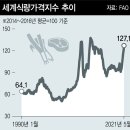 공그 이미지