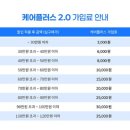 케어플러스 이미지