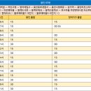 물푸레6단지도서관 이미지