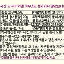 한울푸드 네이버블로그