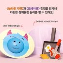 창의융합책놀이 이미지