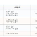 컴퓨터 기초다지기 이미지