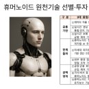 [5월29일]범용 휴머노이드 원천기술 9대 과제, 공공 GPUaaS 1700억 경쟁스타트