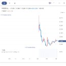 주식회사 팬택씨앤아이엔지니어링 이미지
