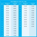 용당요양병원 이미지