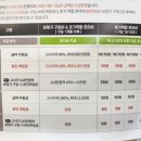 포낙보청기 인천청라센터 이미지