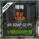 대동마취통증의학과의원 이미지