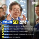 기본소득 그리고 지역화폐 이미지