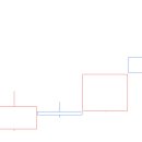 대성사이언스 이미지