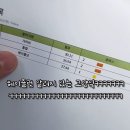 ㅇㅇㅇㅇ 알러지 있는 고양이 이미지