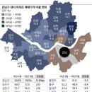 2019년 주택 부동산 시장 전망-강남구 아파트값 대비 자치구별 아파트 매매가격 비율, 집값 양극화 격차 얼마나 줄어들까? 이미지